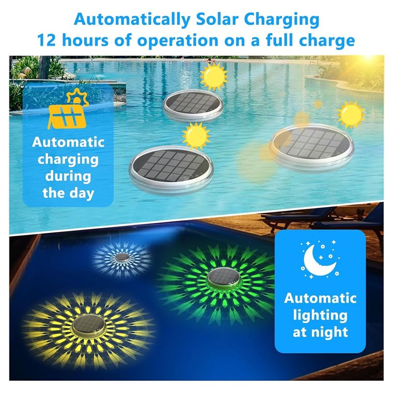 [NEWA76K!] Zaman Ayarlı, Güneş - Pool Light Solar Rechargeable incelemesi ve fiyatı