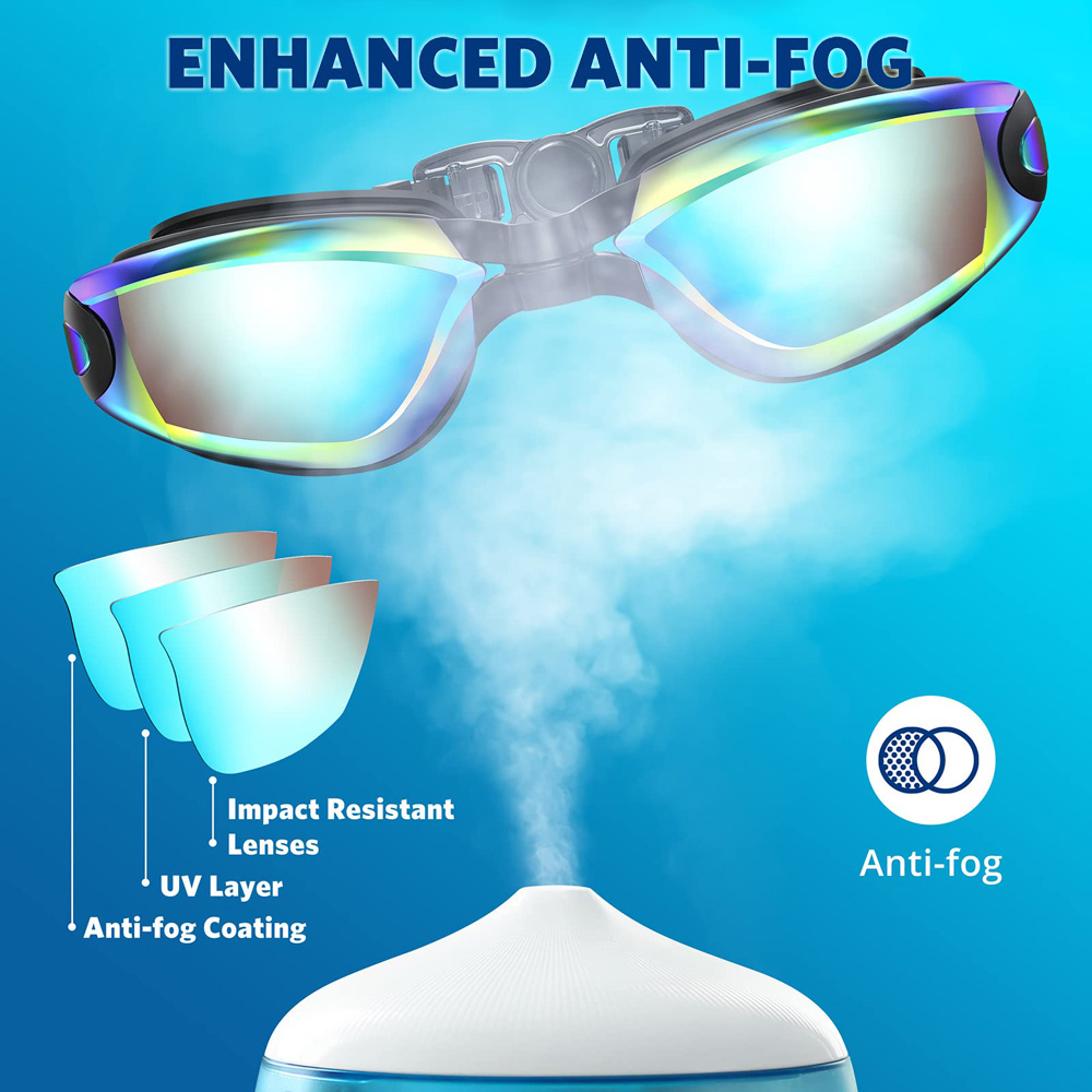 2 paket yüzme gözlükleri buğu  - Swim Goggles Anti Fog Uv incelemesi ve fiyatı
