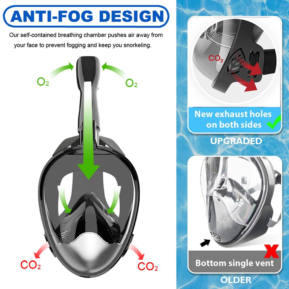 Yetişkinler ve Gençler için Ta - Snorkel Mask Full Face incelemesi ve fiyatı