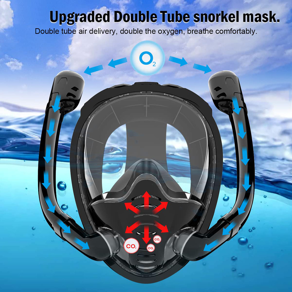 Tam Yüz Şnorkel Maskesi 180° ° - Snorkel Mask Full Face incelemesi ve fiyatı