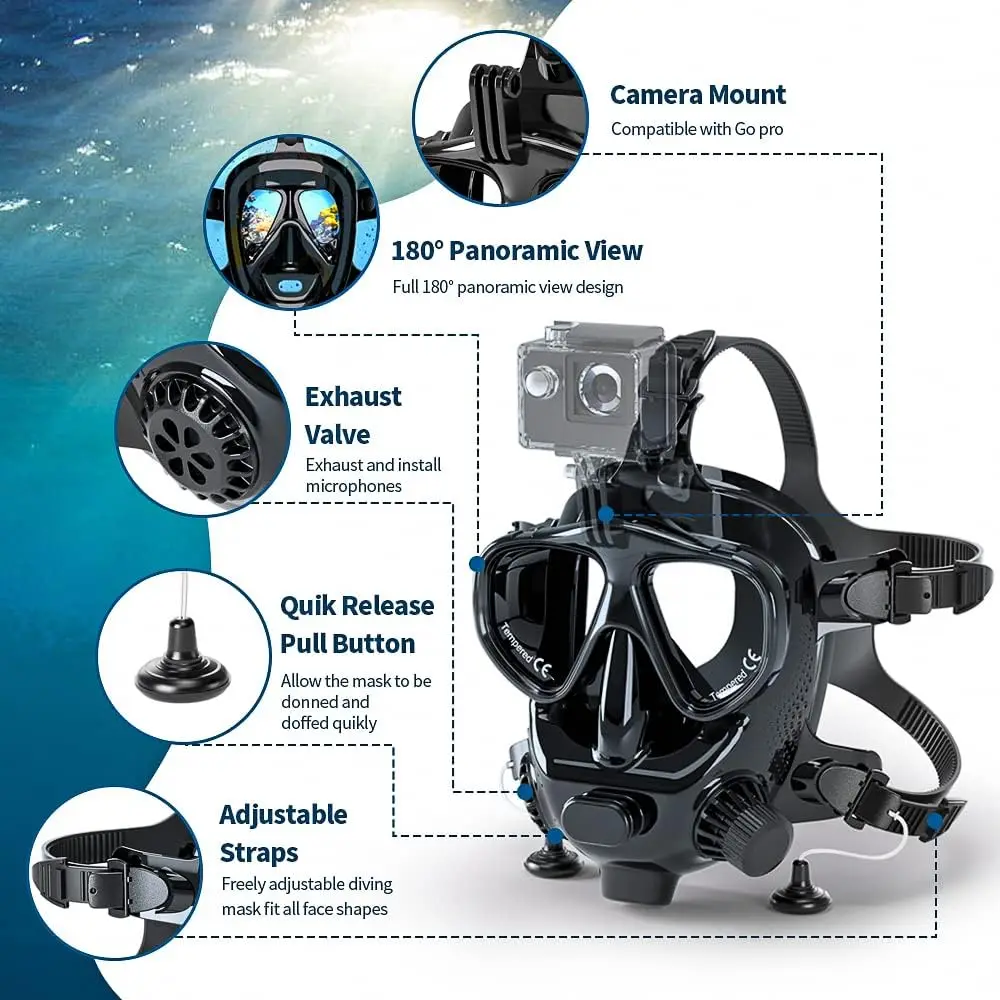 Kamera Montajlı TRIMIX Tam Yüz - Snorkel Mask Full Face incelemesi ve fiyatı